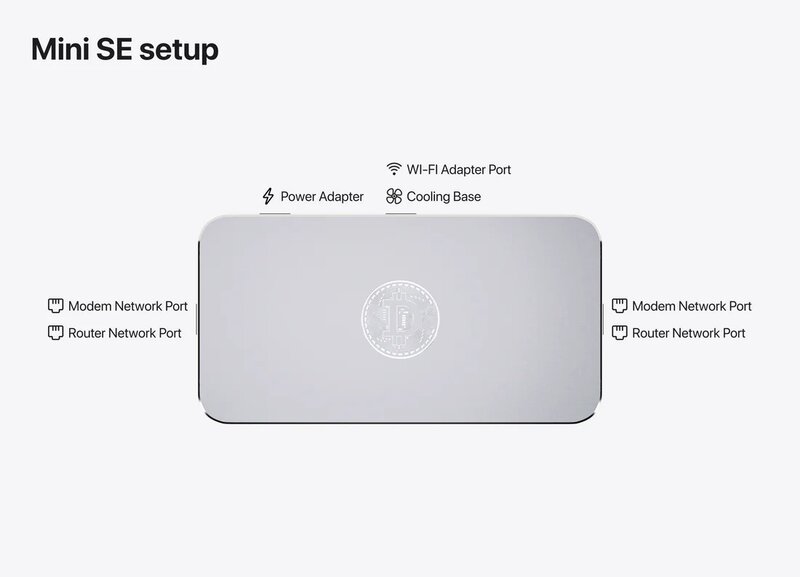 Deeper Mini SE - VPN Gratuit pe Viata + Minare Crypto!