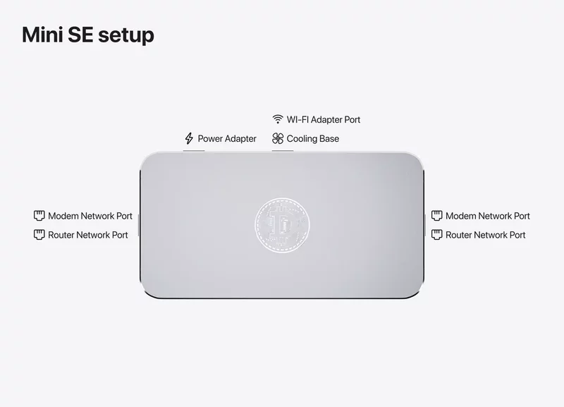 Deeper Mini SE - VPN Gratuit pe Viata + Minare Crypto!